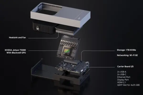 Xem ông chủ Nvidia tặng robot hình người một 'bộ não' mới mạnh mẽ hơn